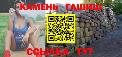 прущие грибы Кохма